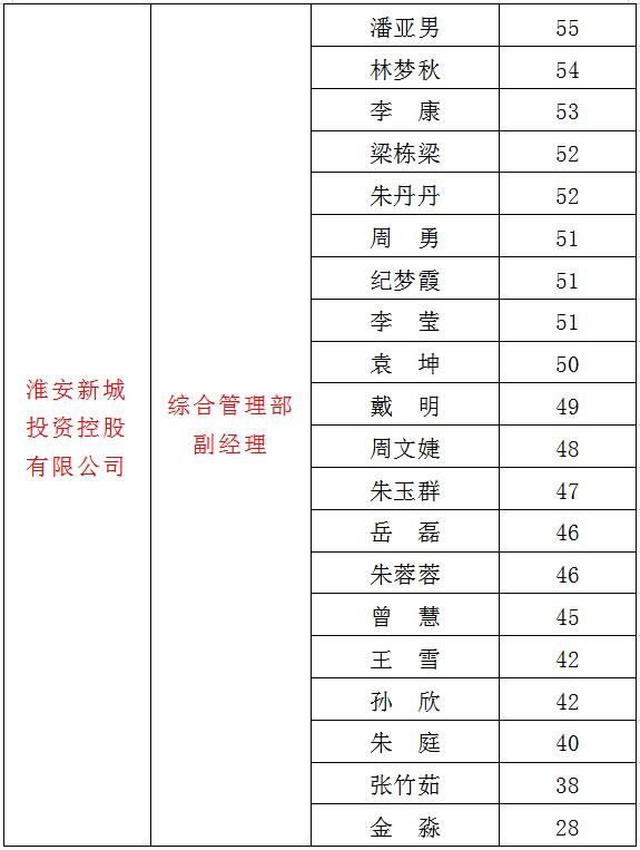 3、新城2.jpg